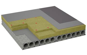 considerations of Manmoel flat roofing insulation